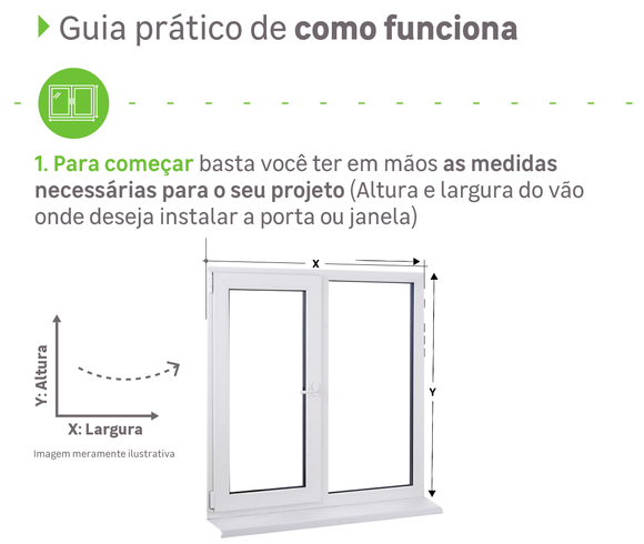 Guia prático